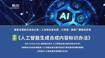 图解四部门《人工智能生成合成内容标识办法》及配套强制性国标与指南.pdf