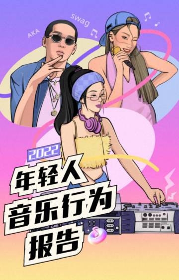 2022年轻人音乐行为报告.pdf