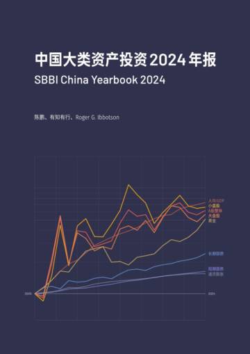 中国大类资产投资2024年报.pdf