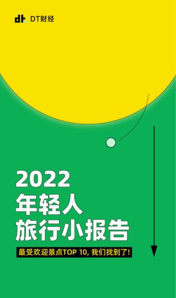 2022年轻人旅游小报告.pdf