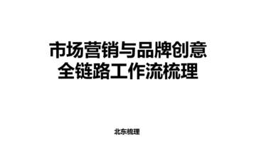 市场营销和品牌创意全链路工作流梳理【品牌营销方法论】.pdf
