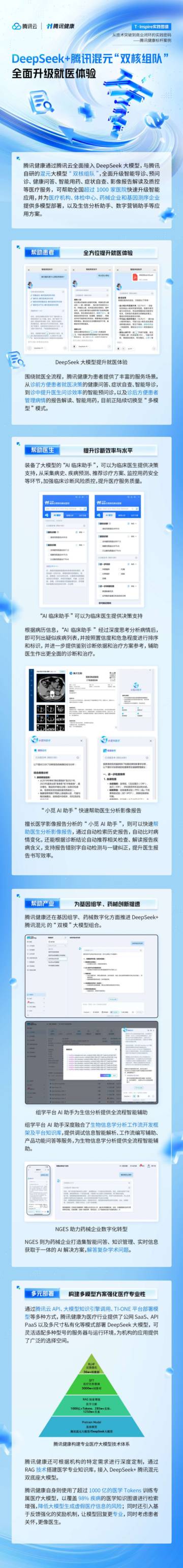 DeepSeek 腾讯混元“双核组队”全面升级就医体验.pdf