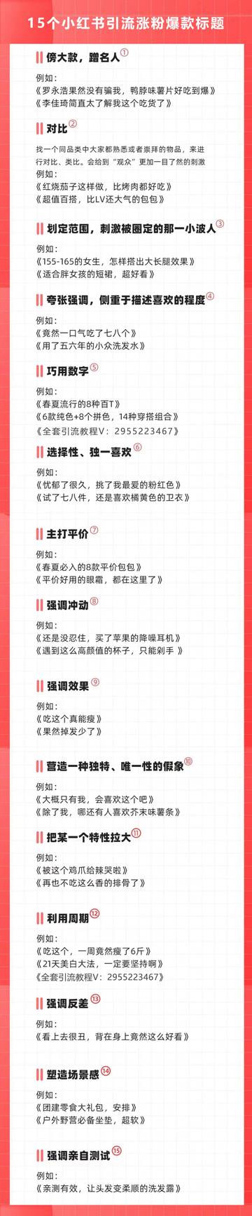 15个小红书引流涨粉爆款标题.pdf