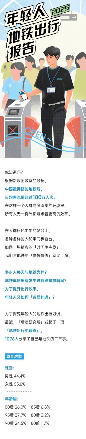 2025年轻人地铁出行报告.pdf