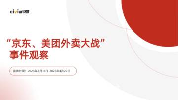 京东、美团外卖大战舆情分析报告.pdf