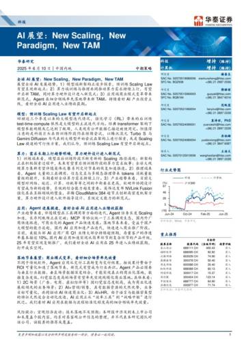 AI展望：New Scaling，New Paradigm，New TAM.pdf