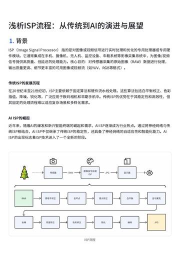 浅析ISP流程：从传统到AI的演进与展望.pdf