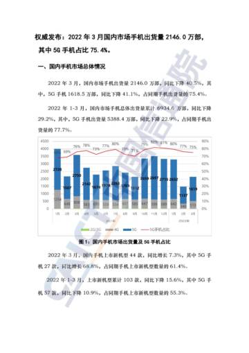 2022年3月国内手机市场运行分析报告.pdf