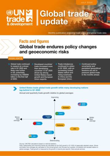 2024-2025年GEM全球报告（英文）.pdf