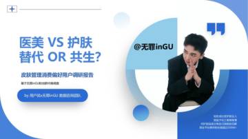 2025年(护肤 医美）消费偏好用户调研报告.pdf