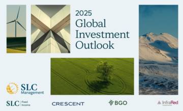 2025年全球投资展望报告：聚焦美国市场（英文）.pdf