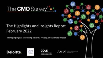 2022年首席营销官报告.pdf