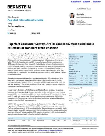 泡泡玛特消费者调查报告-其核心消费者是长期收藏者还是短期潮流追随者？（英文）.pdf