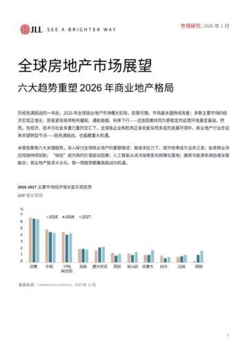 全球房地产市场展望：六大趋势重塑2026年商业地产格局.pdf