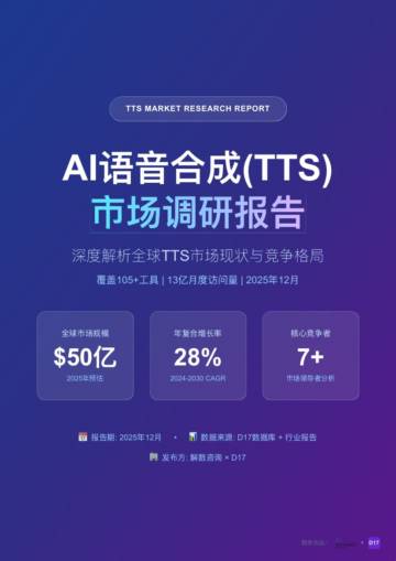 2026年AI语音合成（TTS）市场调研报告.pdf