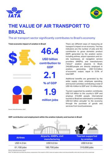 全球主要国家航空运输业的价值（英文）.pdf