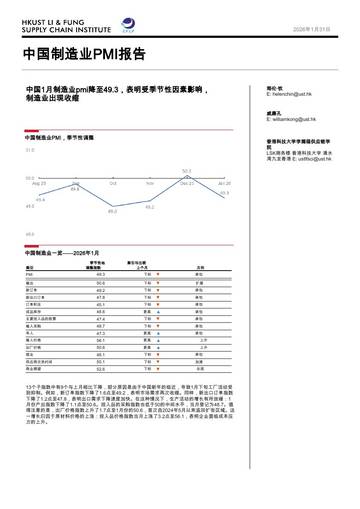 中国制造业PMI报告：中国1月制造业pmi降至49.3，表明受季节性因素影响，制造业出现收缩.pdf