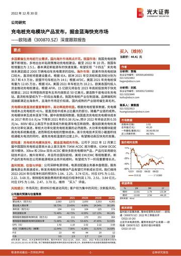 深度报告-20221230-光大证券-欧陆通-300870.SZ-深度跟踪报告_充电桩充电模块产品发布_掘金蓝海快充市场_27页_2mb.pdf