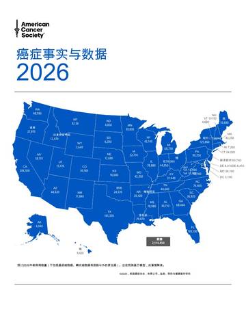 医药：癌症事实与数据2026（英文）.pdf