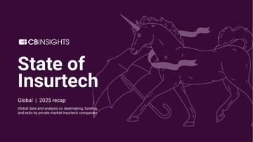 2025年度全球保险科技状况报告：私募市场交易、投融资和退出数据及分析（英文）.pdf