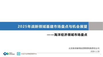海洋经济领域市场盘点-2025年战新领域基建市场盘点与机会展望.pdf