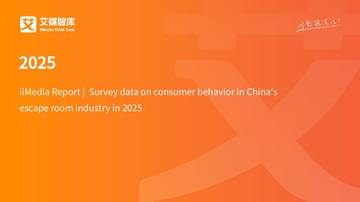 2025年中国密室逃脱行业消费行为调查数据.pdf