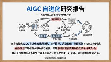 AIGC自进化研究报告.pdf