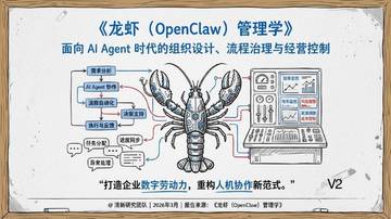 龙虾（OpenClaw）管理.pdf