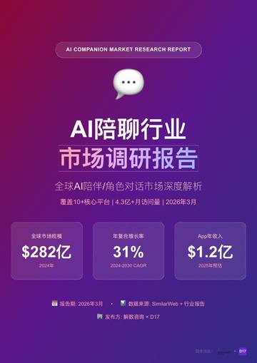 2026年AI陪聊行业市场调研报告全球AI陪伴角色对话市场深度解析.pdf