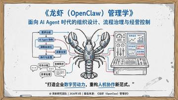 清新研究团队：龙虾（OpenClaw）管理学：面向AI Agent时代的组织设计、流程治理与经营控制