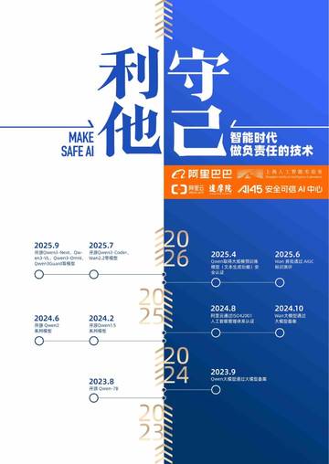 2026守己利他-智能时代做负责任的技术白皮书.pdf
