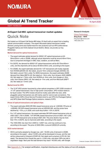 全球AI趋势追踪（英文）.pdf