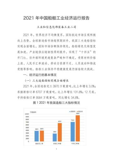 2021年中国船舶工业经济运行报告.pdf