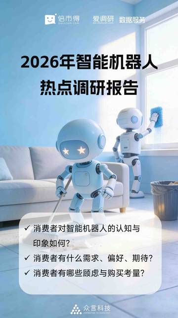 2026年智能机器人热点调研报告.pdf