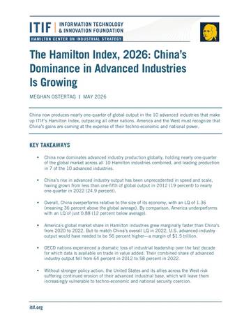 ITIT-汉密尔顿指数，2026：中国在先进产业中的主导地位正在增长（英）-2026.5.pdf