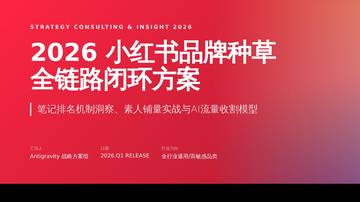 2026小红书品牌种草全链路闭环方案.pdf