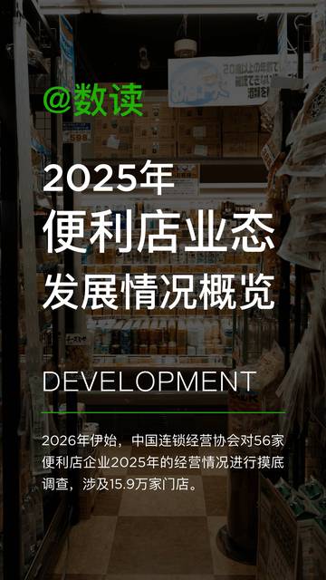 2025年便利店业态发展情况概览报告.pdf