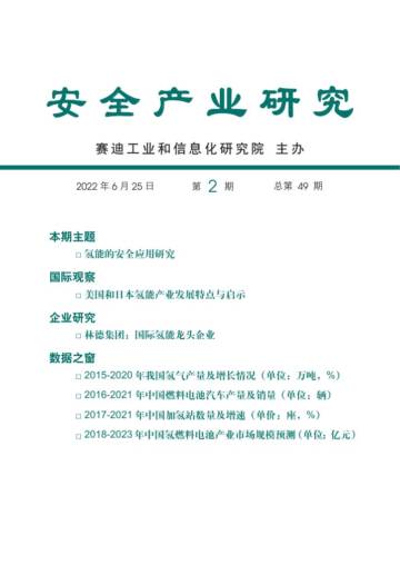 赛迪智库：氢能的安全应用研究.pdf
