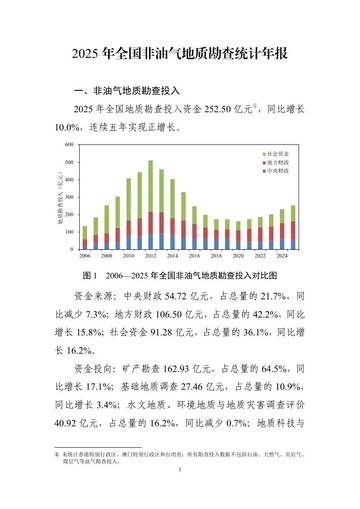 2025年全国非油气地质勘查统计年报.pdf