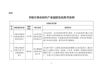 2026非粮生物基材料产业创新发展典型案例.pdf