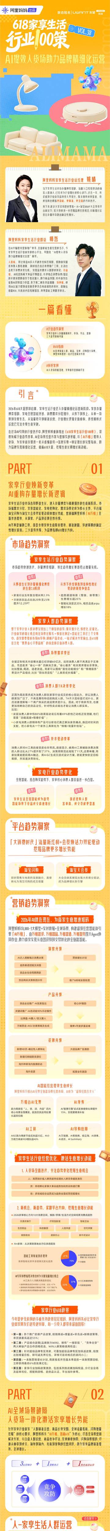 618家享生活行业100策-AI提效人货场助力品牌精细化运营.pdf