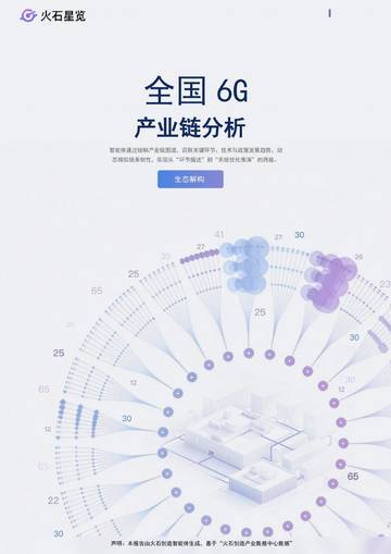 6G产业链分析报告.pdf