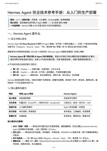 2026年HermesAgent完全技术参考手册从入门到生产部署.pdf