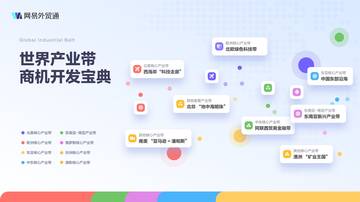 2026世界产业带商机开发宝典.pdf