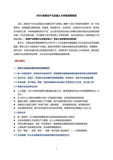2026新质生产力应届人才供需洞察报告.pdf