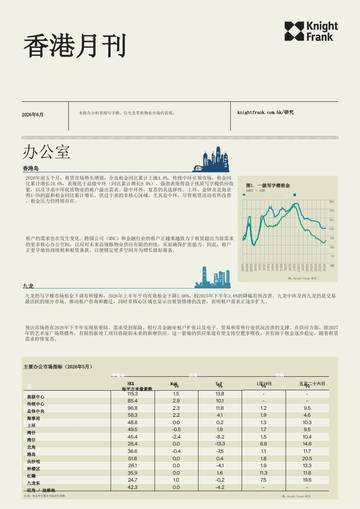 房地产行业香港月刊.pdf