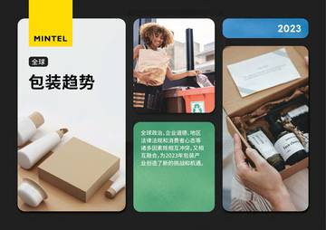 英敏特：2023年全球包装趋势.pdf