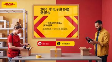 2026年全球电子商务行业趋势报告：供需双视角洞悉行业未来发展驱动因素.pdf