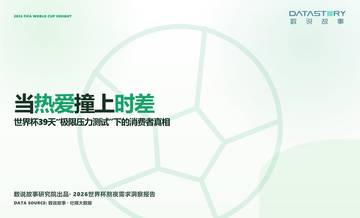2026年世界杯熬夜需求洞察报告.pdf