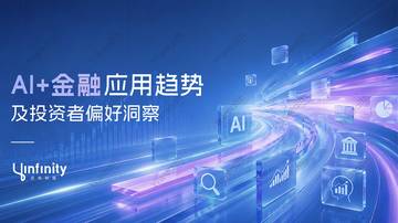 AI+金融应用趋势及投资者偏好洞察.pdf